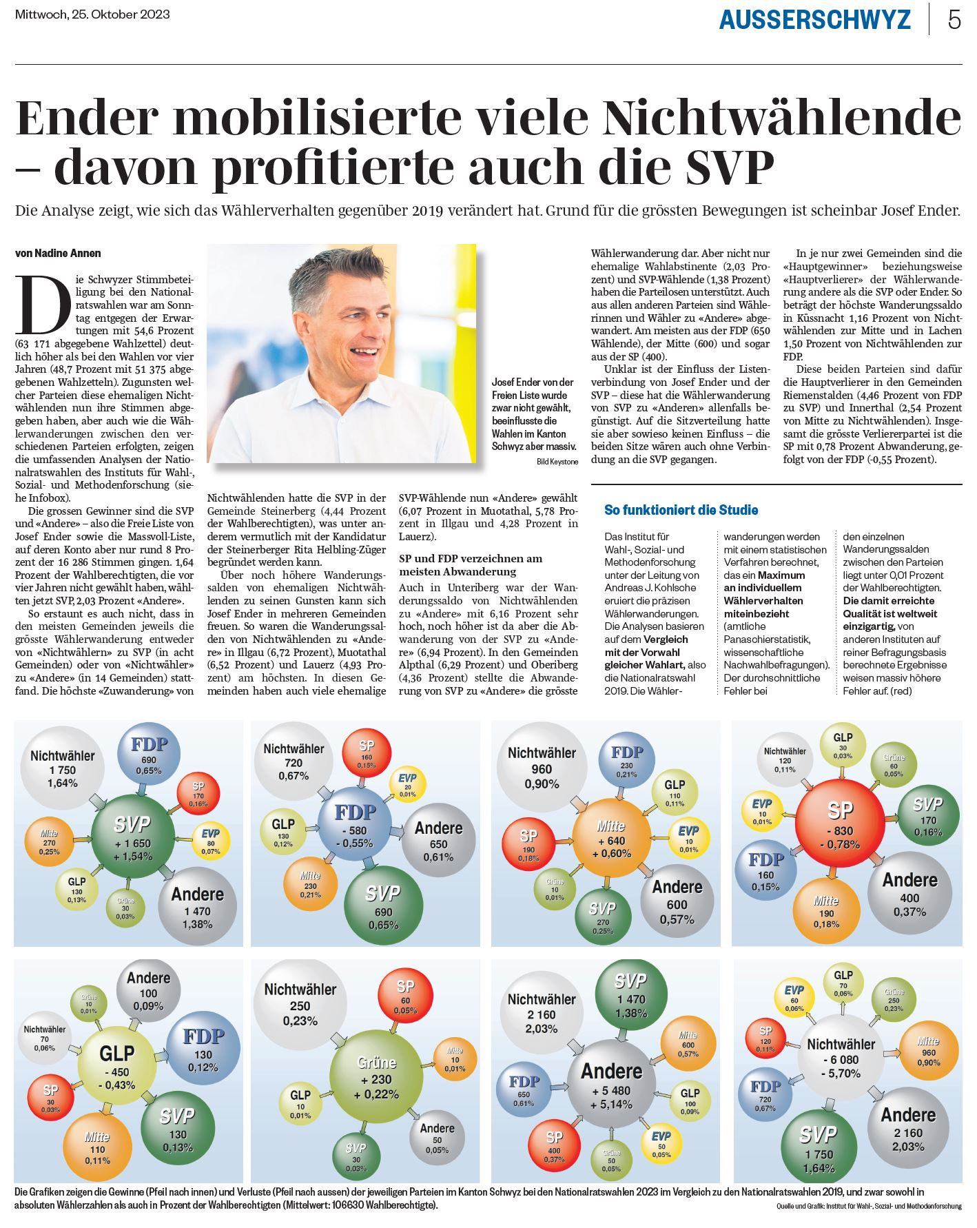 Seite 5 HöfnerVolksblatt 24.10.23