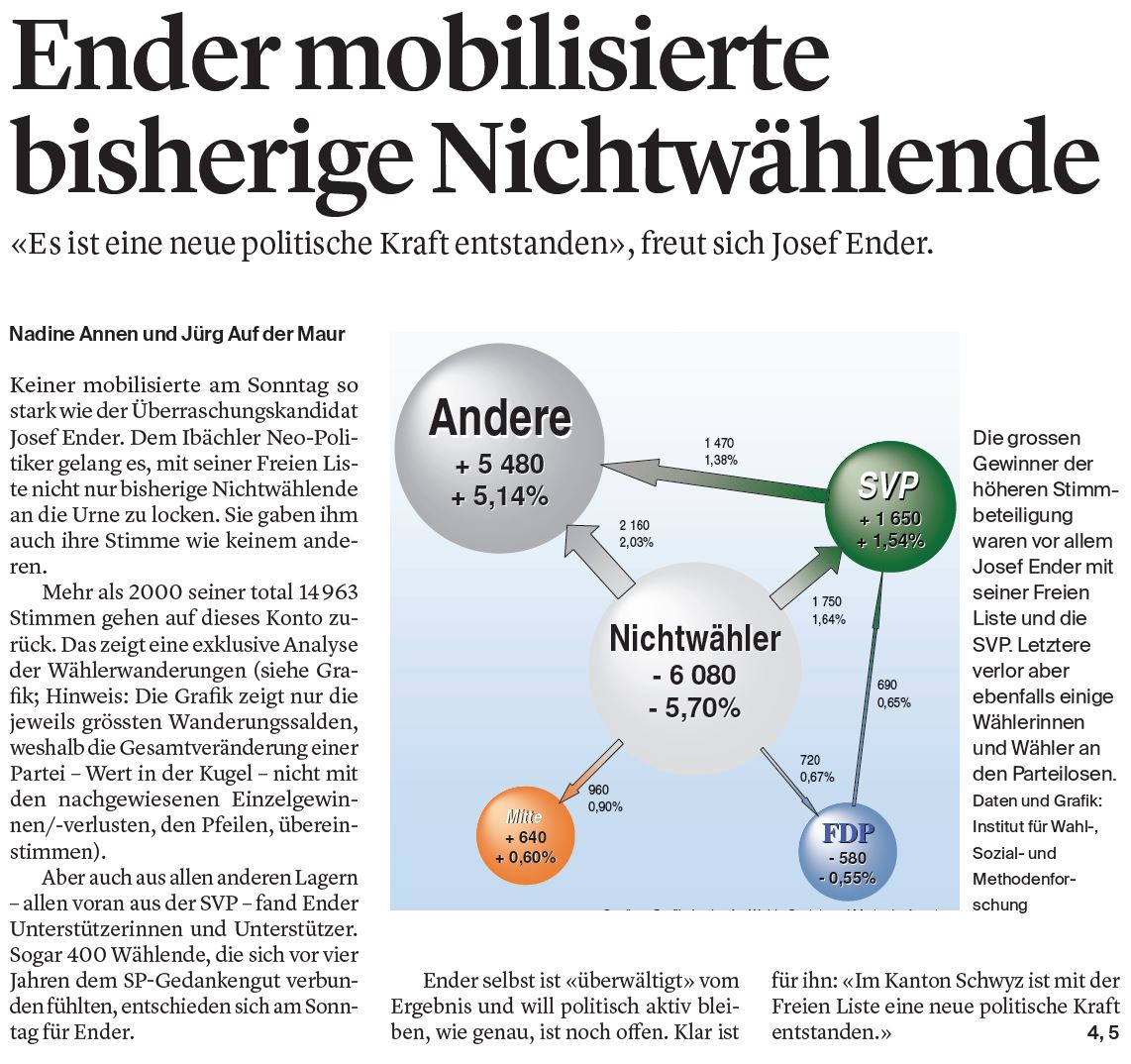 Titelseite Bote 24.10.23