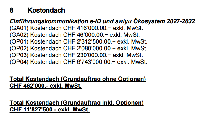 Kostendach Ausschreibung E-ID